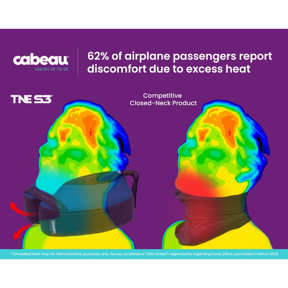 Memory Foam Evolution S3 Travel Pillow